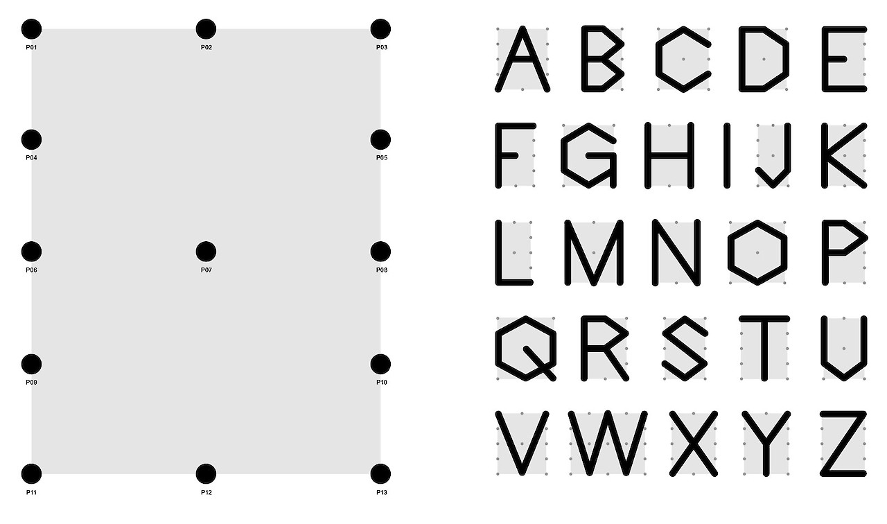 © Lukas Ackermann and Boris Stoll, 2015